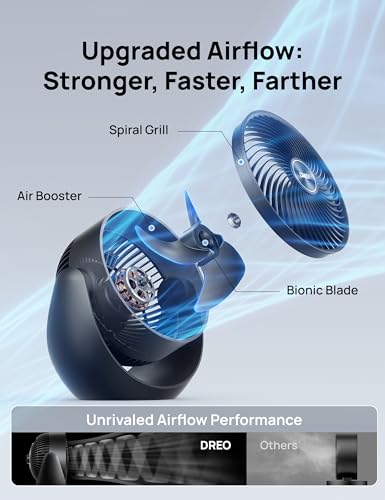 Image of DREO Fan for Bedroom, Table Air Circulator for Whole Room, 11 Inch, 60ft Strong Airflow, 120 adjustable tilt, 20db Low Noise, Quiet, 3 Speeds, Desk Fan for Home,Office, Kitchen