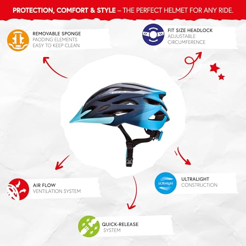 meteor® Marven Fahrradhelm Herren Damen Kinder-Helm MTB rollerhelm mädchen kinderfahrradhelm für...