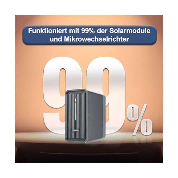 CamperGold® 2000W Photovoltaik Balkonkraftwerk mit EPP 500W Solarmodule, Hoymiles HMS-1600-4T Wechselrichter und 10m Wielandstecker – Bild 8