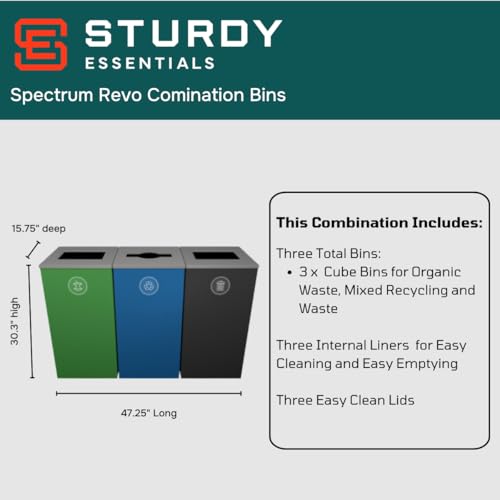 Sturdy Essentials Spectrum Powder Coated Steel Recylcing Bin and Waste Bin Combinations Used for Commercial Spaces, Businesses, Offices, Hotels, Apartments (Organic Waste + Recycling + Waste Cube)