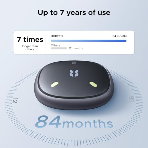 UGREEN FineTrack Mini Duo2 Bluetooth Tracker Tags 4 Pack by UGREEN - Used condition - Image 6
