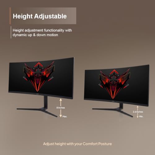 Product Variant View