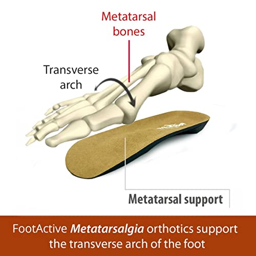 Semelles orthopédiques métatarsalgie FootActive à soutien biomécanique - 6