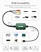 Viagkiki RCA to HDMI Converter, AV to HDMI Adapter, Composite Audio Video Converter for PS1, PS2, PS3, STB, Xbox, VHS, VCR, DVD Players (Cable Included) (Green)
