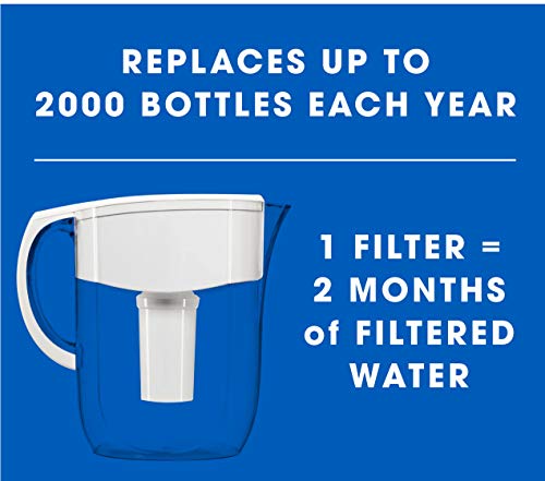 Fette Filter – Pack Of 6 Water Replacement Filters Compatible With Standard Brita Water Pitchers #TOP3