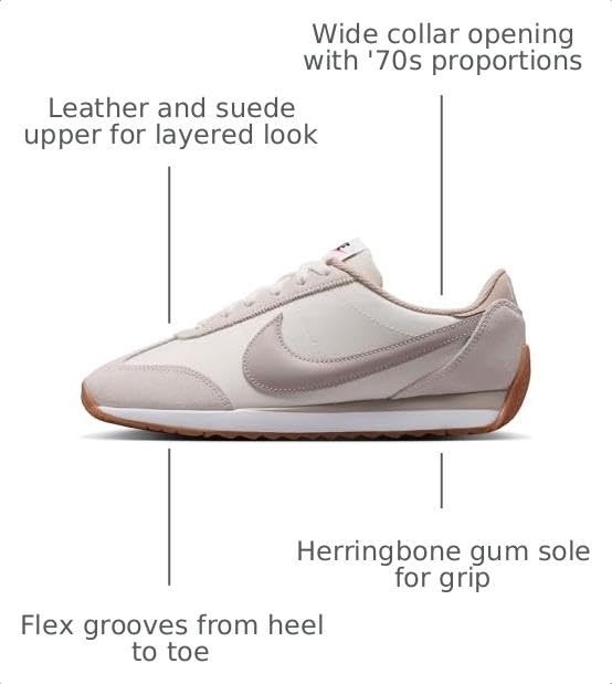 Image of Nike Women's Pacific Shoes