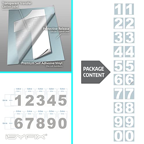 image for iSYFIX White Vinyl Numbers Stickers,6 Inch Self Adhesive (2 Sets),Prem