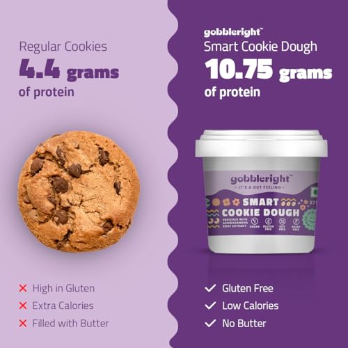 Image of GOBBLERIGHT Chocolate Cookie Dough Premix (375g - Pack of 1) | Ashwagandha Enriched | Boost Immunity & Low Calorie | Ready To Make | Gluten & Dairy Free | Healthy Vegan Instant Cookie Mix