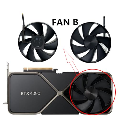 GPU crypto mining rig RTX 4090