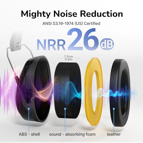 Image of Dr.meter Hearing Protection Ear Muffs, 31dB Noise Reduction Safety Earmuffs with Adjustable Headband for Adults Kids Autism Sensory, Ear Muff for Yard Work, Mowing or Hunting Black 2PACK