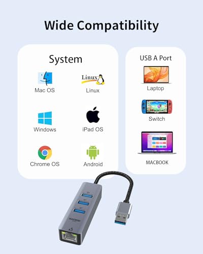 Image of 2Pcs USB to Ethernet Adapter, USB Ethernet Adapter for Laptop, RJ45 Hub with 3*USB 3.0 Gigabit 10 /100 /1000 Mbps Support Windows, Mac OS, Surface Pro, Linux, XPS, Smart TV, and More
