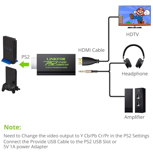 LiNKFOR PS2 to HDMI Converter for Sony PlayStation 2 to HDMI Adapter with 3.5mm Headphone Audio Jack for HDTV Monitor (PS2 to HDMI Converter with 3ft HDMI Cable)