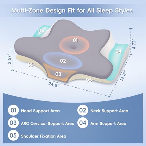 Image of Cervical Neck Pillow, Memory Foam Pillows for Neck & Shoulder Pain Relief, 2 Heights Ergonomic Pillow with Breathable Ice Silk Cover, Neck Support Pillow for Stomach Sleepers Grey