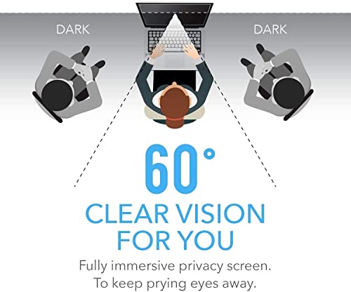 [2 Pack] Computer Screen Privacy Shield 27 Inches For Widescreen Computer Monitor – Date Protection For Desktop Computer Security – Anti-Glare, Anti-Scratch, Blocks 96% Uv–16:9 Aspect Ratio #TOP3