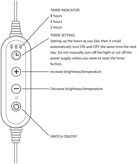 Candle Warmer Lamp with Timer - Electric Wax Warmer for Home Desk Decor, Birthday Gifts for Women Mom Men, House Warming Gifts New Home Kitchen Office Dorm - Image 8