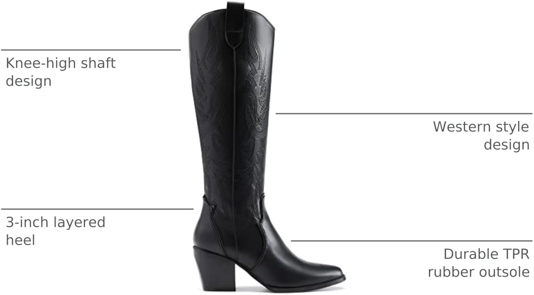 Amazon.com | DREAM PAIRS Womens Cowboy Boots Comfortable