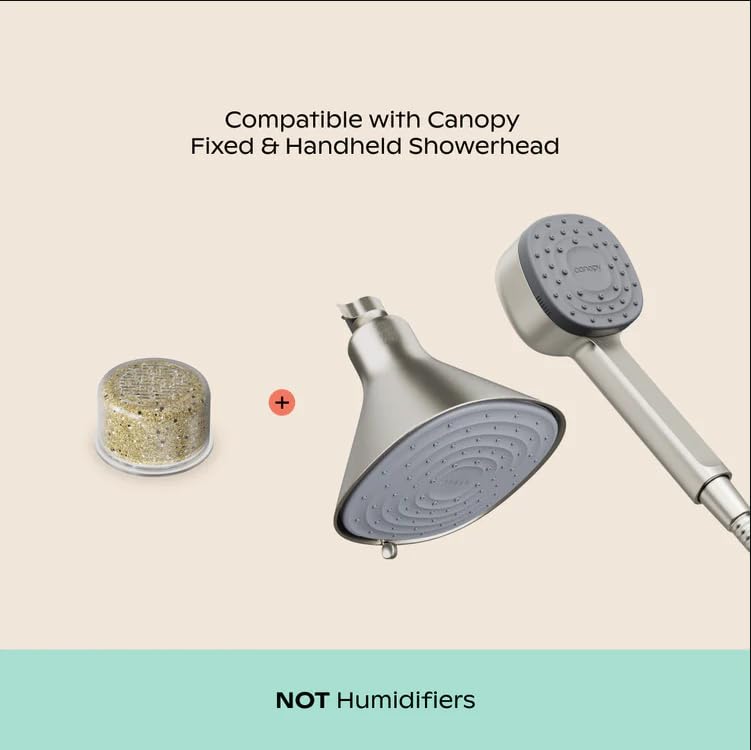Image of Canopy Authentic Showerhead Filter Replacement - 1 Pack - Compatible with All Canopy Shower Heads - 90 Day Use