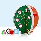 🌈【Juguetes a juego magnéticos de madera】: Diferentes formas geométricas, colores brillantes y superficies lisas harán felices a los niños, los niños pueden reconocer formas y colores. (Círculo, Hexágono, Triángulo, Cuadrado) Cada forma tiene un patrón diferente, estos patrones pueden atraer la atención del bebé. Cada bloque de forma tiene un imán que coincide con el imán del eje. El bloque de forma puede ser atraído por el árbol, lo cual es muy interesante.