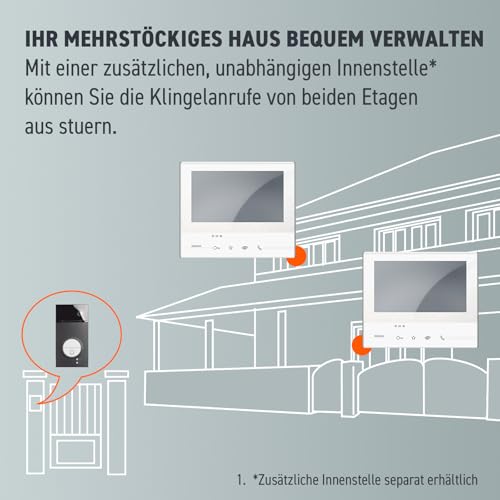 BTICINO, Flex ONE 2-Draht Videosprechanlagen WLAN Set, Classe 300 X13E mit 7" Touchscreen, 105° Weitwinkel Kamera, Video-Speicherung, Transponder Türöffner, schlüsselloser Zugang, IP54, IK10, 363910