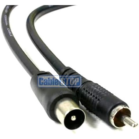 Cable Stop Televisión Aerail para consolas Retro Cover