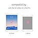 Ailun Screen Protector Compatible with iPad Air 1,iPad Air 2,iPad Pro,[2Pack],9.7 inch, 2.5D Tempered Glass,[Apple Pencil Compatible] Anti-Scratch,Case Friendly-Siania Retail Package