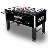 Carromco