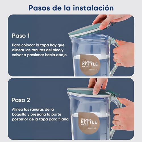 La Mejor Recopilación de Jarras para agua comprados en linea. 23 Jarras para agua marca ECYWE (2)
