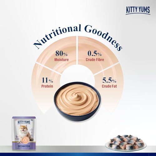 Image of Kitty Yums Adult Cat Wet Mousse 80g | Ocean Fish | Rich in Protein | Promotes Hydration & Easy to Digest | Grain Free | No Artificial Flavours | Packed with Essential Vitamins & Antioxidants