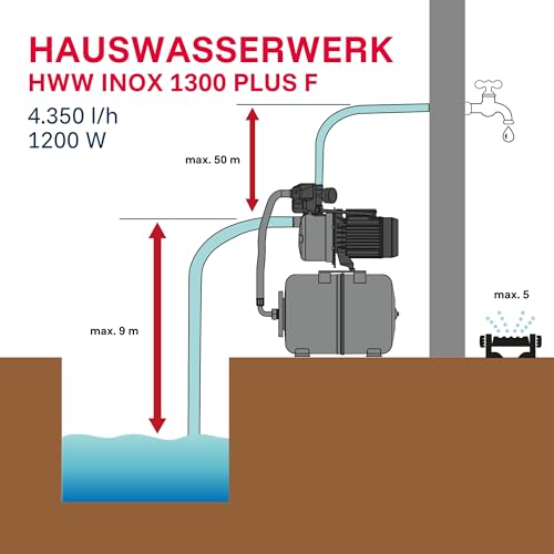 T.I.P. Hauswasserwerk HWW INOX 1300 Plus F – Edelstahl Druckkessel, 1200W, selbstansaugende...