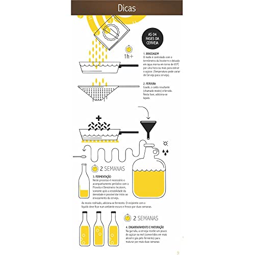 Kit Cervejeiro para Fabricação de Cerveja Artesanal - Incoterm