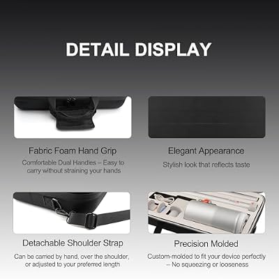 Carrying Case for MoGo 4 Projector, Waterproof & Shockproof Hard Travel Bag with Shoulder Strap & Handle, MoGo 4 Protective case for Projector, Charger, Stand and Accessories