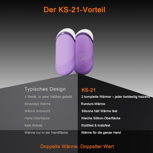 Karecel Handwärmer Elektrisch mit Wärmeleit-Silikon, Vollflächige Wärme – Ansicht 3