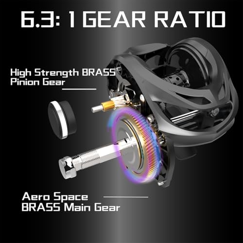 Carrete Baitcaster Fibra de Carbono 9+1 Rodamientos Anti-Corrosión Sistema de Freno Magnético Alta Velocidad Relación de Engranajes 6.3:1 Ultra Suave miniatura 2
