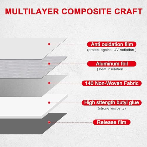 Image of Rewup Super Strong Adhesive Waterproof Permanent Repair Aluminum Butyl Tape Rubber Foil Suitable for Roof Leak, surface Crack, Window Sill Gap, Boat Sealing, Home Renovation 10cm