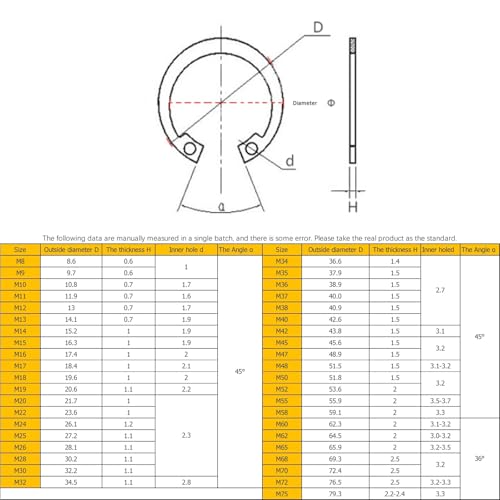 Lkq- Circlip For 65Mn Hole Clamp Elastic Retaining Ring For Hole Inner Circlip C-shaped Retaining Ring Hole, 肵Ăđϋv(M