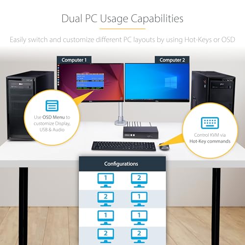 Image of StarTech 2-Port Dual DisplayPort KVM, RS232 Serial, 4K 60Hz, USB 5Gbps, TAA