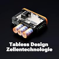 WORX WA3646 PowerShare Pro Plus Akku 20 V, 4 Ah, stärkere Leistung, mehr Laufzeit & 2x längere Lebensdauer, 360° Zellenschutz, leicht & kompakt, kompatibel mit allen WORX PowerShare Werkzeugen – Ansicht 3