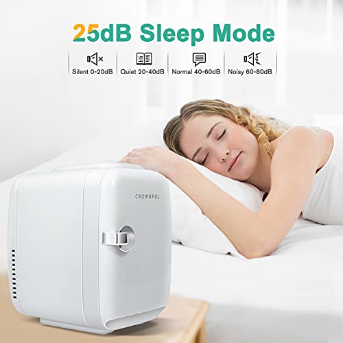 Crownful Mini Fridge, 4 Liter/6 Can Portable Cooler And Warmer Personal Refrigerator For Skin Care, Cosmetics, Beverage, Food,Great For Bedroom, Office, Car, Dorm, Etl Listed (White) #TOP4