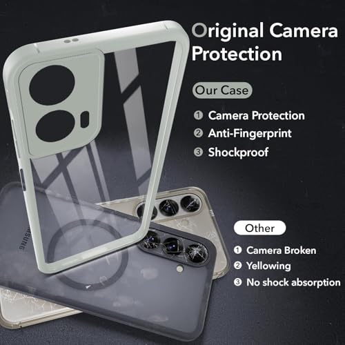 Image of Jkobi Ultra-Hybrid Back Cover Case for Motorola Moto G35 5G (Lifetime Anti Yellow | Anti Scratch | Crystal Clear Shockproof)