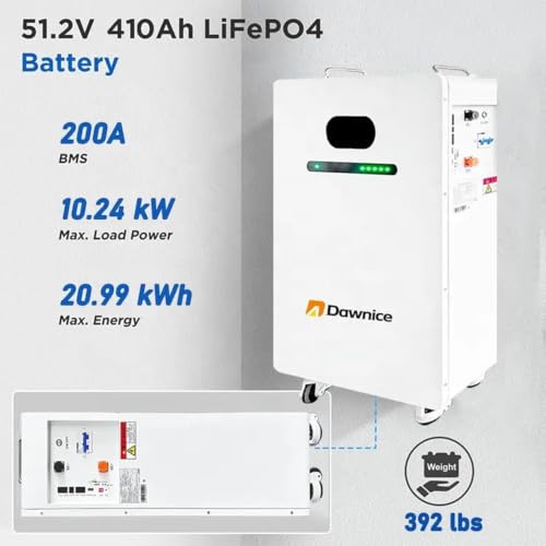 Solar panel kit 10kW off grid