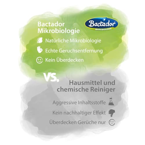 Bactador Enzymreiniger Katzenurin Spray 500ml - Katzenurin Entferner, Mikrobiologischer Geruchsneutralisierer, Katzentoiletten Geruchsentferner, Porentiefe Reinigung in der Tierumgebung
