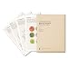 goldleaf Medical Cannabis Reference Card Pack, Medical Marijuana Pocket Infographics, Cannabis Information Gift Set, Created with Medical Professionals and Researchers