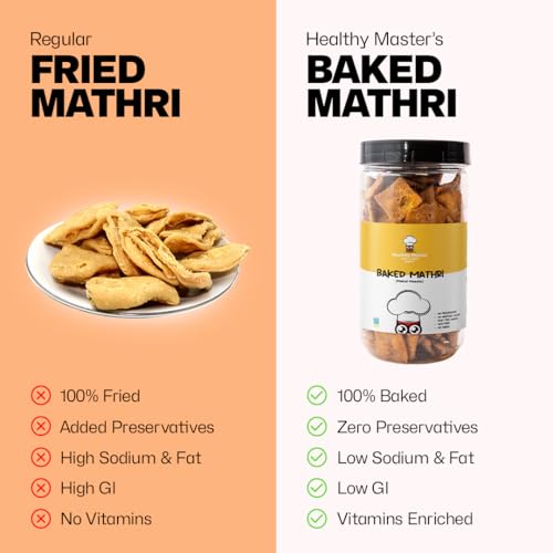 Image of HEALTHY MASTER Vision to serve healthy Baked Makai Masala Mathri 1000G | Rich In Protein | Low Gi Food | Good For Healthy Lifestyle | Powerful Antioxidants | Rich In Vitamins