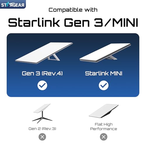 Image of Starlink Cable Gen 3 5M /16.4FT, Starlink Gen 3 Cable for Starlink Standard 4 /4X /V3 /REV 4 /MINI, Extension Replacement Starlink Ethernet Cable Satellite Internet Kit Waterproof Outdoor