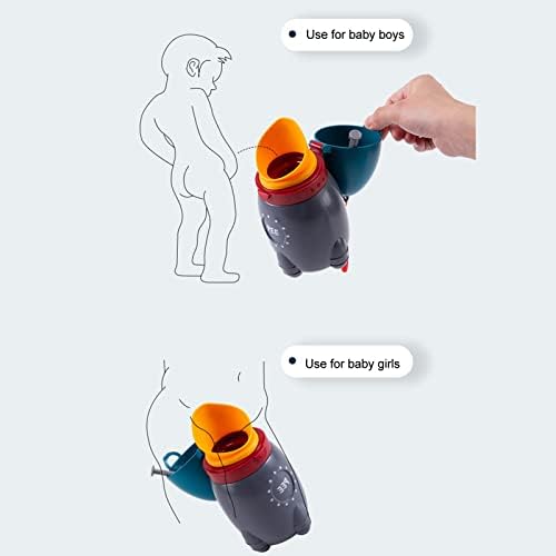 Fabater Portable Pee Training Cup for Boys, Kids Urinal with Good Sealing 3 Fold Design, Small Potty Training Urinal for Car Travel Home, Cute Shape Easy to Clean NonLeakage Emergency (Dark Blue) - 2