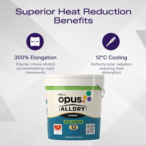 Image of Birla Opus Alldry Wall N Roof 12 Waterproof Coating (4L, White Colour)-Excellent reflection, Water resistance-Crack Bridging, Long Lasting Terrace Protection-For Roofs, Walls, Parapets