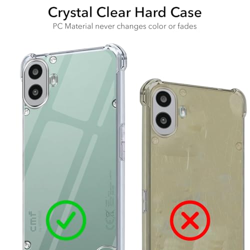 Image of Jkobi Shockproof Crystal-Clear Back Cover for Nothing CMF Phone 1 (Anti Yellow Case | Drop & Camera Protection | Hard Polycarbonate)