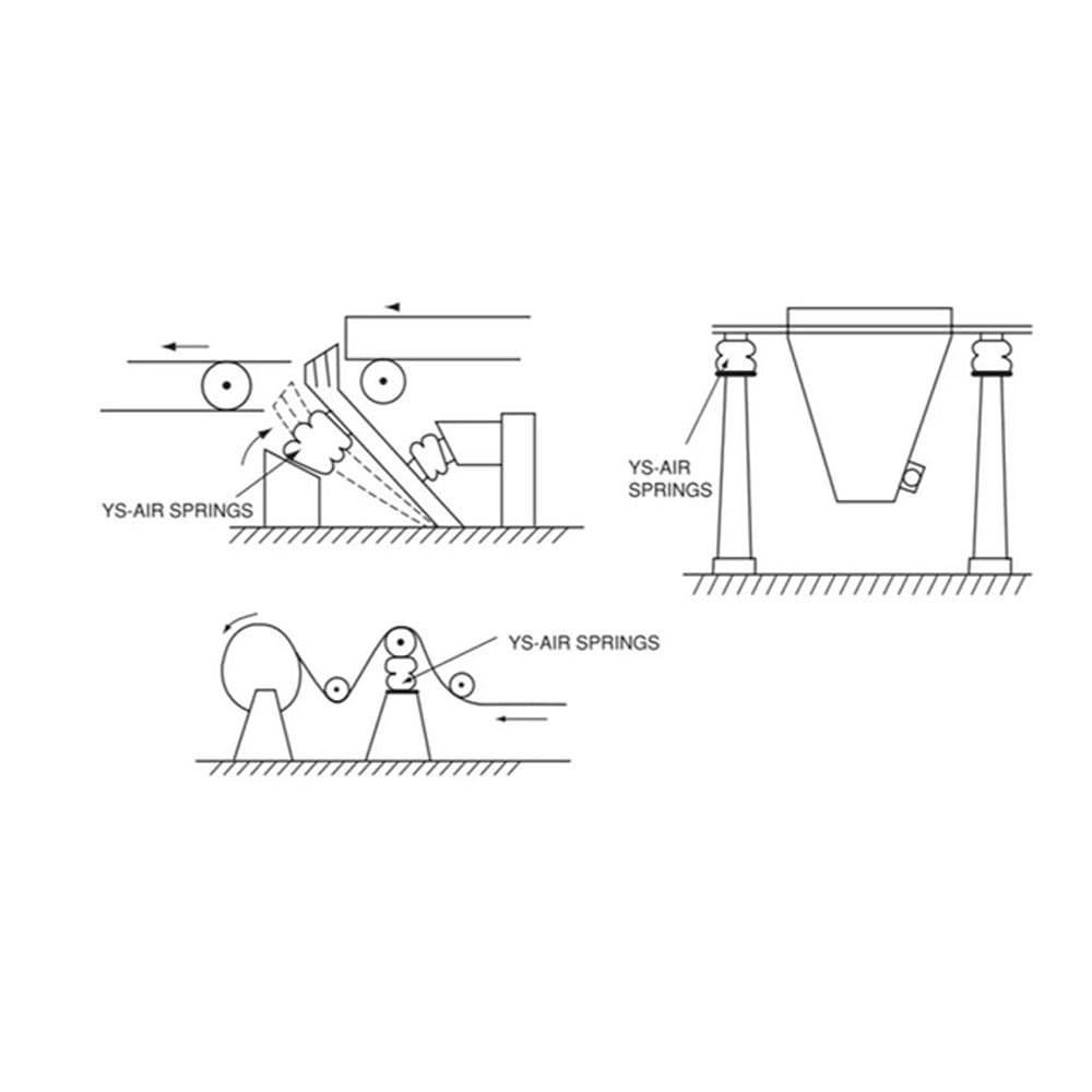 Gantry Rubber Shock-Absorbing Air Bag Punch Machine Tool Air Spring Mechanical Equipment Shock Absorber (YS-130-2V)
