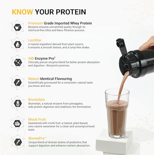 Image of MuscleBlaze Biozyme Gold 100% Whey Protein Powder (Monk Fruit Sweetened Chocolate Hazelnut, 2kg / 4.4 lbs) | 26g Protein Per Scoop | Whey Isolate as Primary Protein Source