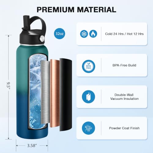 Image of Insulated Water Bottle 32 oz with Straw, Stainless Steel Wide Mouth Water Bottle, Double Wall Vacuum Leak Proof with Straw Lid & Spout Lid for Sports or Office, Keep Cold or Hot Up to 24 Hrs